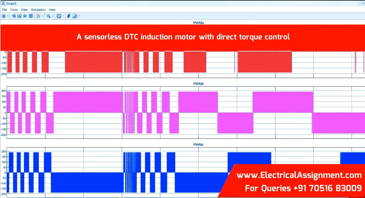 PMSM Direct Torque Control (DTC) Using 6-Sector Switching MATLAB Simulink screenshot 5